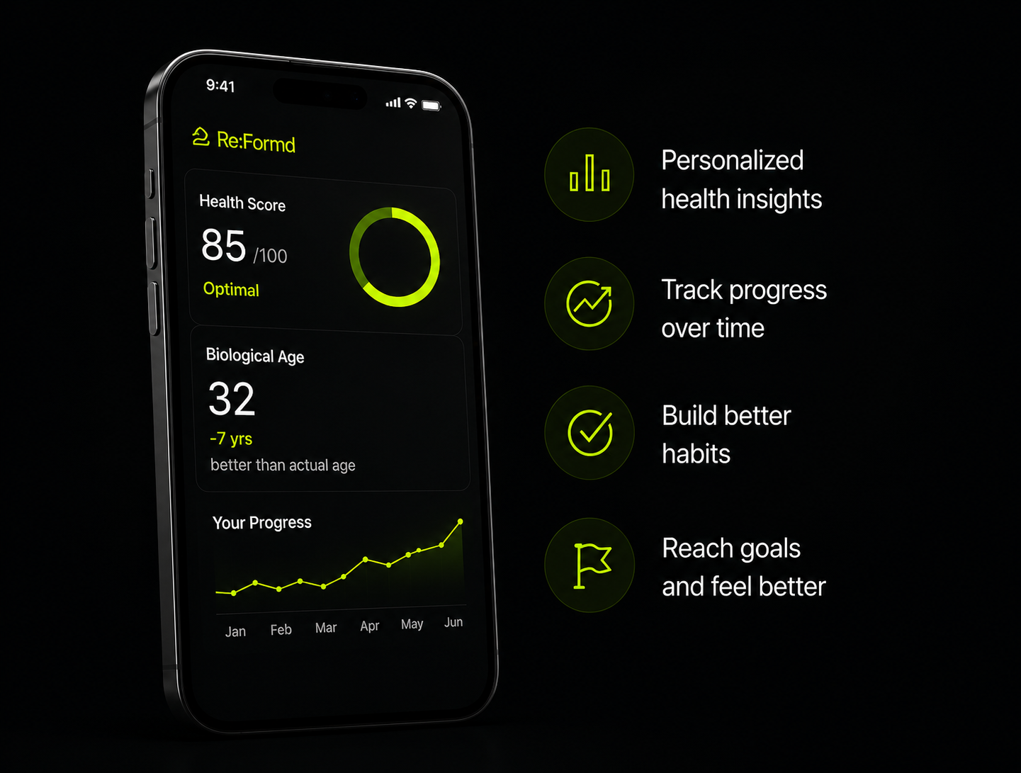 Re:Formd app showing health score, biological age, and progress
